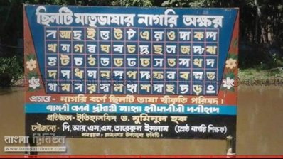 সিলেটের নাগরি লিপি