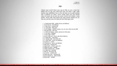 ২৫ বিশিষ্টজনের বিবৃতি