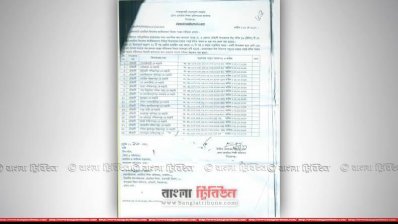 সিরাজগঞ্জের ১৯টি বিদ্যালয় সরকারিকরণের ভুয়া চিঠির অনুলিপি