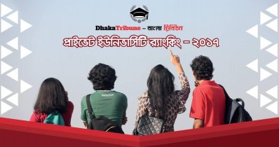 সেরা ১০ প্রাইভেট ইউনিভার্সিটি