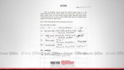 পদত্যাগকারী নেতাদের বিজ্ঞপ্তি