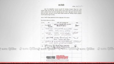 পদত্যাগকারী নেতাদের বিজ্ঞপ্তি