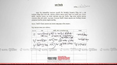 পদত্যাগকারী নেতাদের বিজ্ঞপ্তি