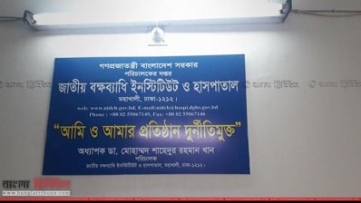 জাতীয় বক্ষব্যাধি ইনস্টিটিউট ও হাসপাতাল
