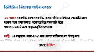 ডিজিটাল নিরাপত্তা আইন
