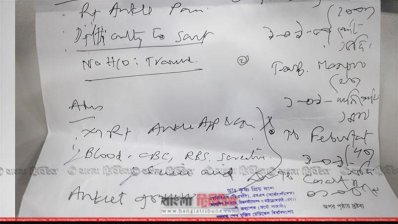 হাতে লেখা প্রেসক্রিপশন