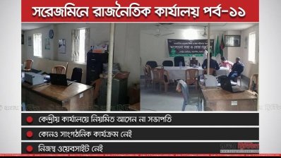 সরেজমিন রাজনৈতিক কার্যালয় 