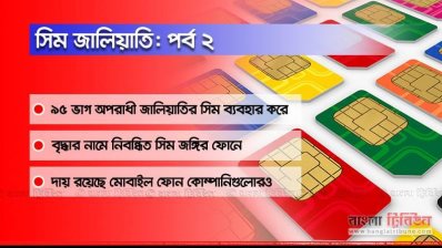 সিম জালিয়াতি পর্ব-২