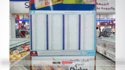 পণ্যের মূল্য তালিকা