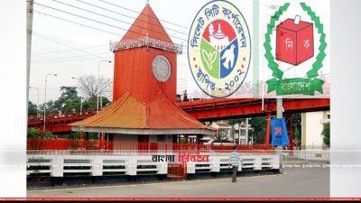 সিলেট সিটি