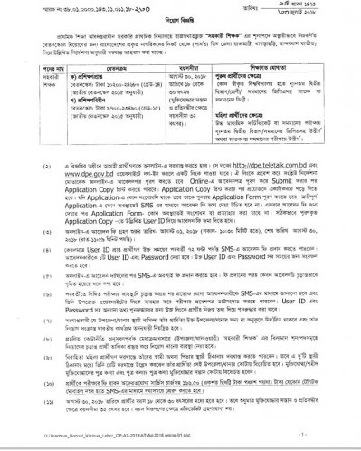 সহকারী শিক্ষক পদে নিয়োগের বিজ্ঞপ্তি প্রকাশ