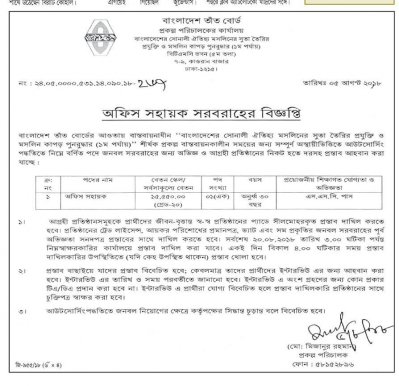 বাংলাদেশ তাঁত বোর্ডের প্রকল্পে নিয়োগ