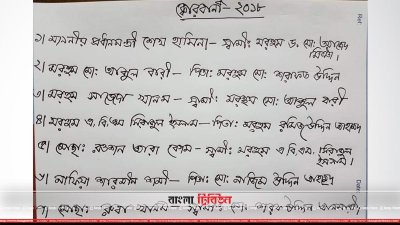 কোরবানির তালিকা