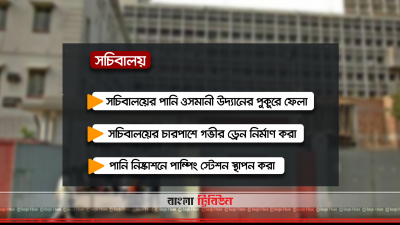 সচিবালয়ের জলবদ্ধতা নিরসনে নেওয়া পদক্ষেপ