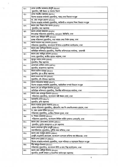 পদোন্নতি প্রাপ্তরা 