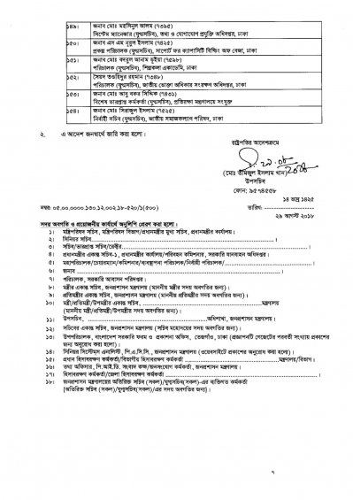 পদোন্নতি প্রাপ্তরা 