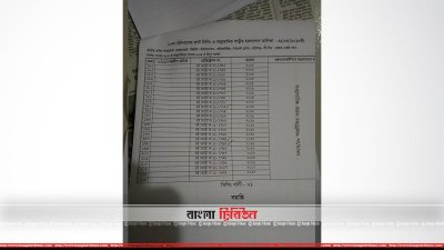 বিআরটিএর রুট পারমিটের সর্বশেষ তালিকা