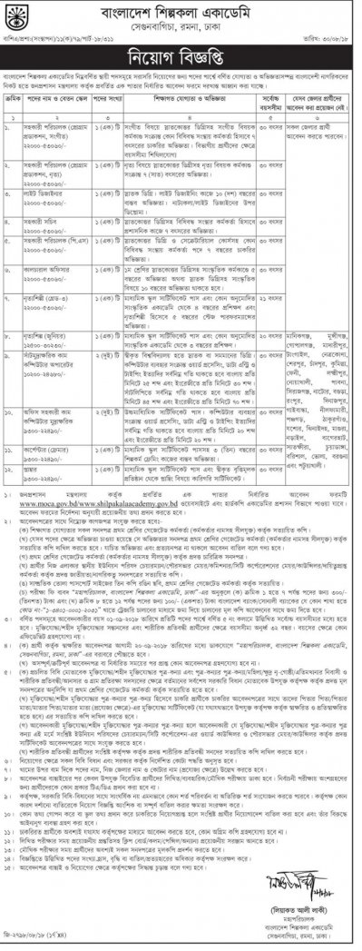 সহকারী পরিচালকসহ ১২ ধরনের পদে নিয়োগ