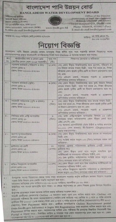 পানি উন্নয়ন বোর্ডে নিয়োগ_১