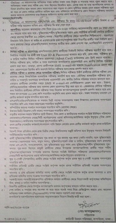 পানি উন্নয়ন বোর্ডে নিয়োগ_২