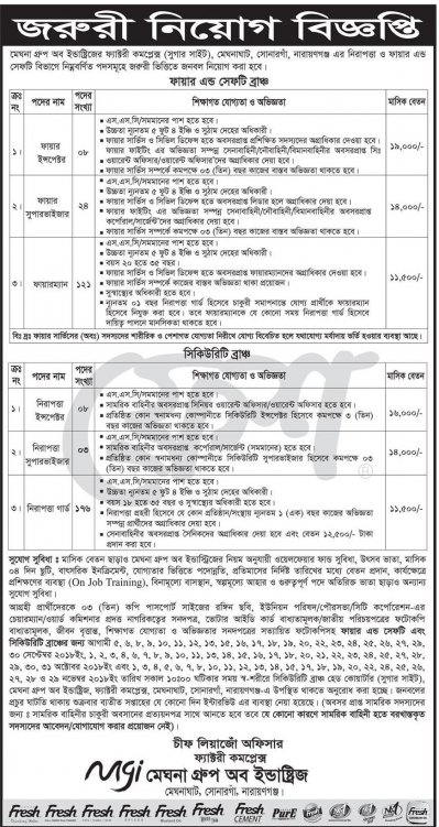 ছয় ক্যাটাগরিতের ৩৪০ জন নিয়োগ