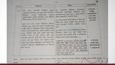 অবৈধ গ্যাস সংযোগ নেই মর্মে ঘোষণা দেওয়ারর নির্দেশ সংবলিত চিঠি