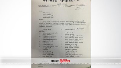 ঐক্যফ্রন্টের নামের তালিকা
