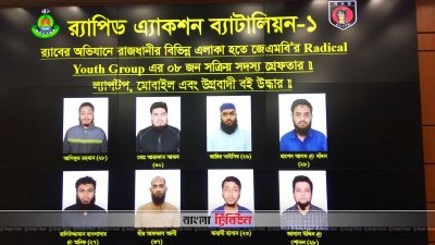 ‘র‌্যাডিক্যাল ইয়ুথ গ্রুপ’ এর ব্যানারে সংগঠিত হচ্ছে জেএমবি
