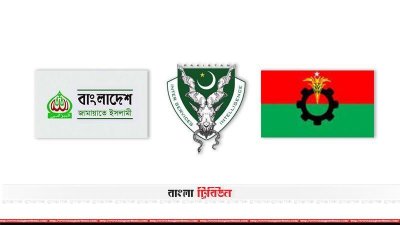 জামায়াত, আইএসআই ও বিএনপি