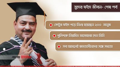 সুদের কারবারি সেন্টু