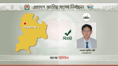 গোলাম দস্তগীর গাজী 