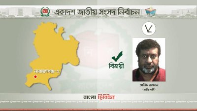 সেলিম ওসমান 
