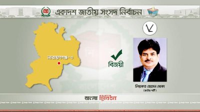 লিয়াকত হোসেন খোকা 