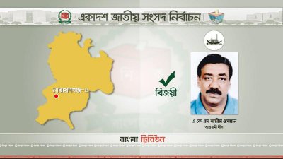 শামীম ওসমান