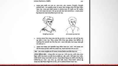 পোশাকের শিল্প উপাদান ও শিল্পনীতি অধ্যায়