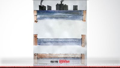 ভূমি শোধন প্রক্রিয়া