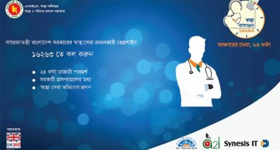 গড়ে প্রতিদিন স্বাস্থ্য সংক্রান্ত ৩০টি অভিযোগ পায় এমআইএস