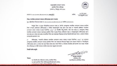 প্রাথমিক শিক্ষা অধিদফতরের নির্দেশনা