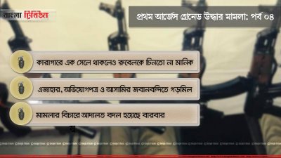 প্রথম আর্জেস গ্রেনেড উদ্ধার মামলা 