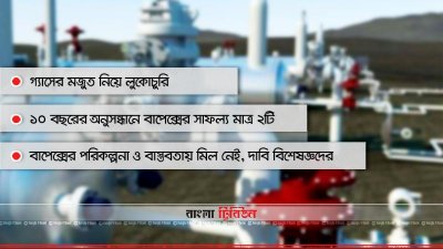 বাপেক্স