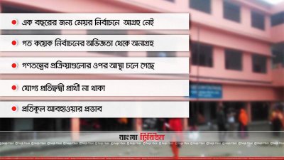 নির্বাচন