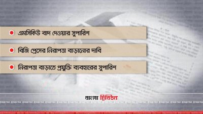 প্রশ্নফাঁস