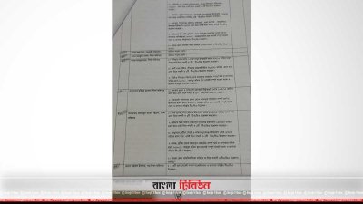 তদন্ত প্রতিবেদনের অনুলিপি