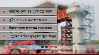 মেট্রোরেল ও যানজট