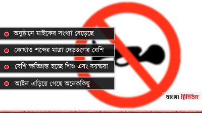 শব্দদূষণ 