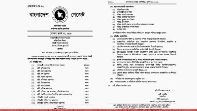 সম্প্রতি প্রকাশিত গেজেট