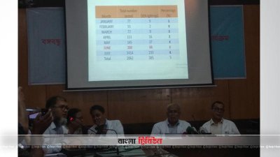 আগস্টে ডেঙ্গু রোগীর সংখ্যা বেশি থাকে