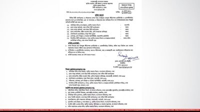 মশা মারার ওষুধের কার্যকারিতা পরীক্ষায় মন্ত্রণালয়ের কমিটি