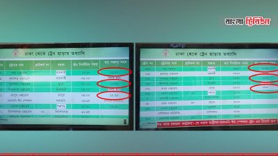 মনিটরে ট্রেন ছাড়ার তথ্য