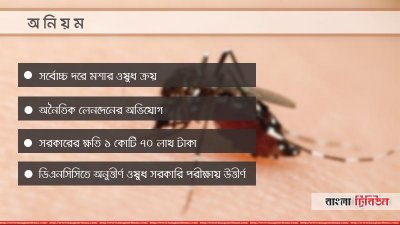 সেই পাকিস্তানি কোম্পানি থেকে ডিএনসিসির মশার ওষুধ কেনার নেপথ্যে